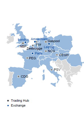 Huby gazowe w UE Źródło: RWE-Energy