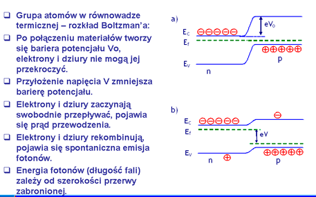 1.4 Dioda LED źródło promieniowania sterowane prądem Dogodnym ośrodkiem, który możemy wykorzystać do budowy źródła światła jest materiał półprzewodnika, zaś konstrukcją, która to umożliwia jest