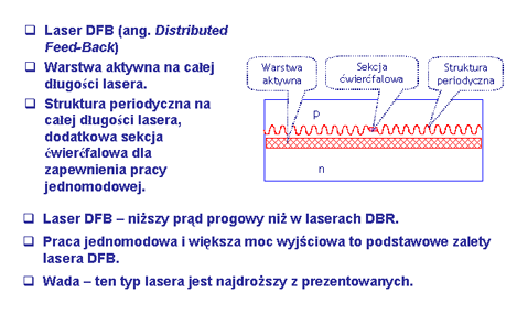 całkowicie odbija padającą falę, inne zaś długości fali przepuszcza. Na granicy dwóch ośrodków o różnym współczynniku załamania występuje zjawisko częściowego odbicia.