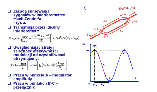 Rys. 1.24. Modulacja zewnętrzna interferometr Mach-Zendena. Jak widać istnieje możliwość kontroli transmisji światła przez przyrząd przy pomocy doprowadzonego napięcia otrzymaliśmy modulator.