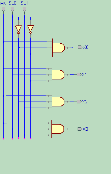 initial #10 $finish; //Rest of testbench code after