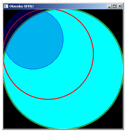 26 okno.display(); 27 } 28 return 0; 29 } 3. Pozycja, obrót, skalowanie, [p04_poz-przes] 4 RenderWindow okno(videomode(800,700),"okienko SFML!"); 5 CircleShape kolo1(40); 6 kolo1.