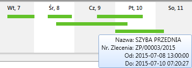 Po kliknięciu Konflikty zostaną na czerwono podświetlone te zasoby, które występują kilka razy w tym samym czasie w zleceniach.