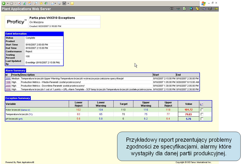 6. Raport produkcyjny prezentujący podsumowanie problemów przy produkcji danej partii produkcyjnej.