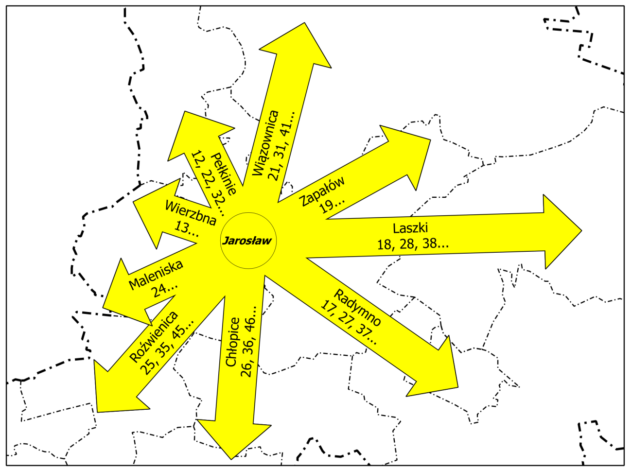 powiatowych przewozów pasażerskich (liderem porozumienia może być powiat jarosławski lub inny powiat).