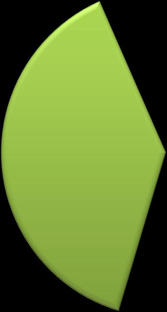 Średnie 39% 48%