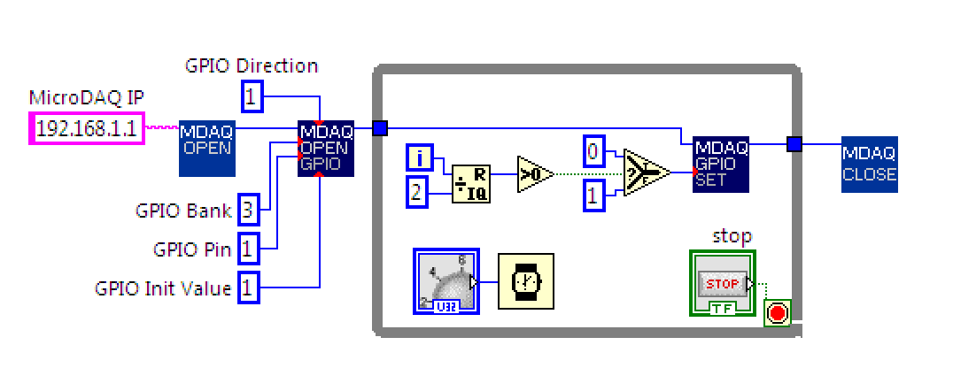 LabView przykład użycia Aplikacja