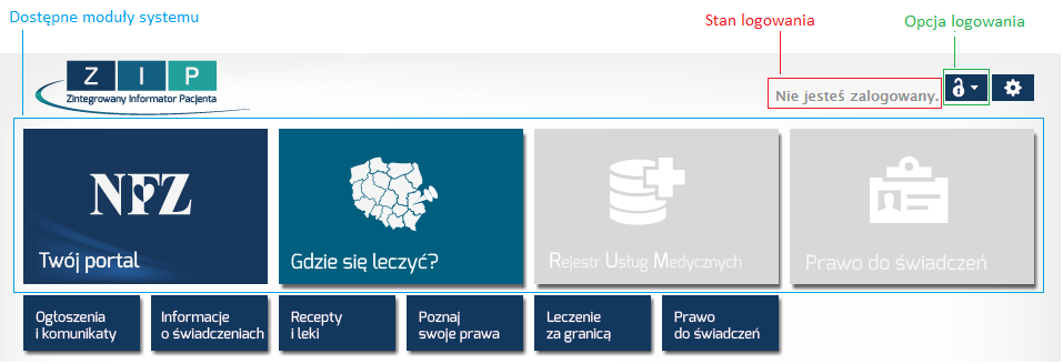 7. PRACA W SYSTEMIE System Zintegrowany Informator Pacjenta integruje w sobie różne aplikacje, które mogą być pomocne dla świadczeniobiorcy w celu realizacji świadczeń medycznych.