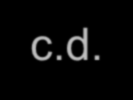 Szacowanie szkód łowieckich Krok II c.d. 4.