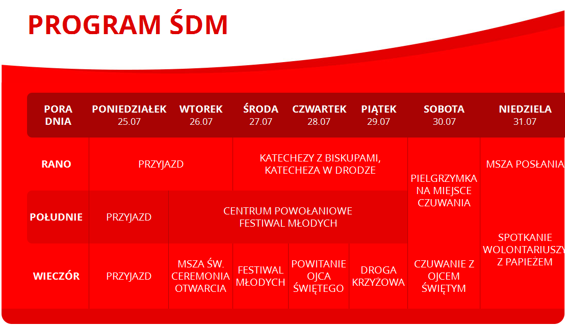 http://www.krakow2016.com/program, dostęp: 22.04.2016. C.