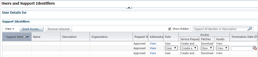Administrator Użytkowników Klienta Zarządzanie (alternatywnie) Test User 12121212 55555555 Organization M1 Maintenance I... Test Organization Organization A1 Test Support Ide.