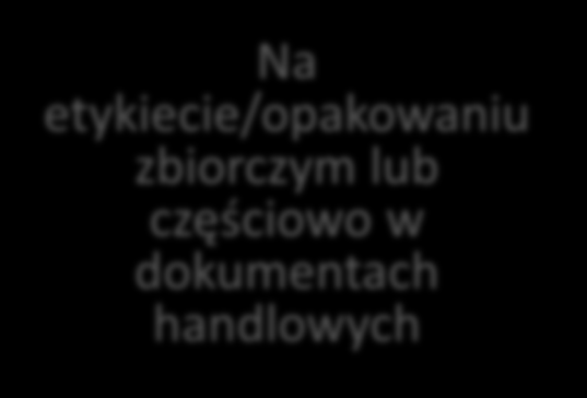 Obwiązkwe infrmacje żywnści gdzie?