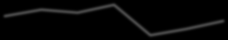 30 25 20 15 10 5 0-5 -10-15 60 55 50 45 40 35 PERSPEKTYWY MAKROEKONOMICZNE Stopa referencyjna NBP (%) WIBOR 3M (%) 4,50 4,25 4,99 3,50 3,95 4,13 2,50 2,71 2,00 1,50 1,50 2,06 1,72 1,70 2010 2011 2012
