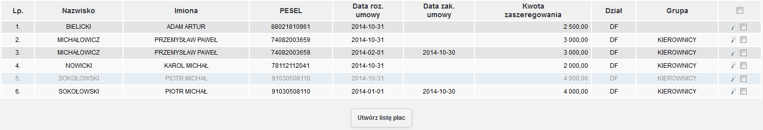 Wynagrodzenia Rozliczanie umów oraz wszelkie informacje o wynagrodzeniach pracowników są dostępne w menu Płace Wynagrodzenia.