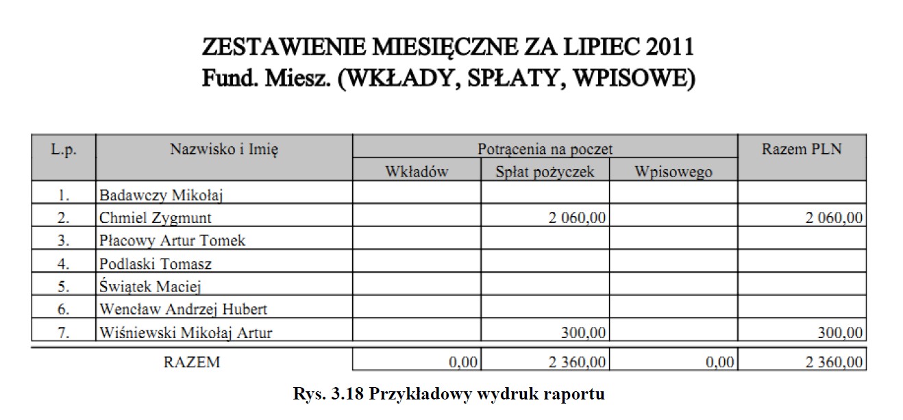 rys. 60 Gotowe do wygenerowania raporty pożyczek rys.