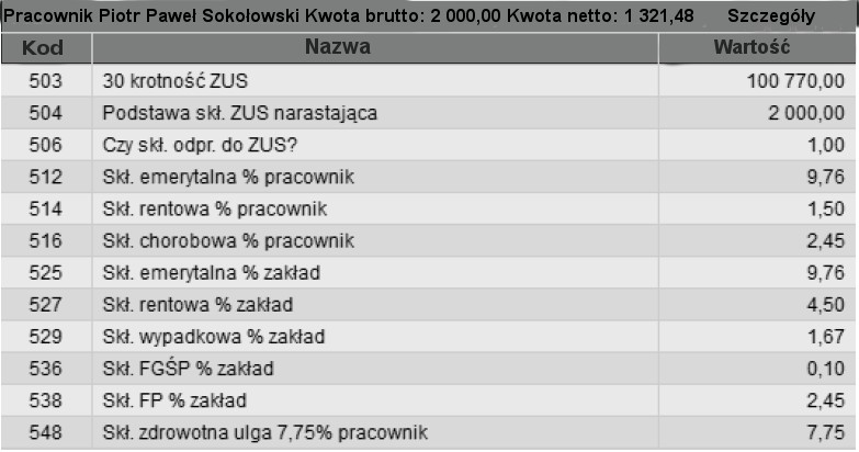 Kalkulator płac Jest narzędziem pomocniczym przy ustalaniu kwoty brutto umów zlecenia, umów o dzieło lub aktu powołania znając kwotę netto. Dostępny jest w menu Płace Wynagrodzenia Kalkulator płac.