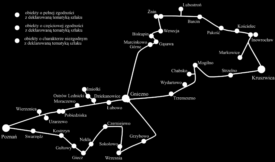 Szlak Piastowski uzasadniona tematyzacja obiektów Źródło: