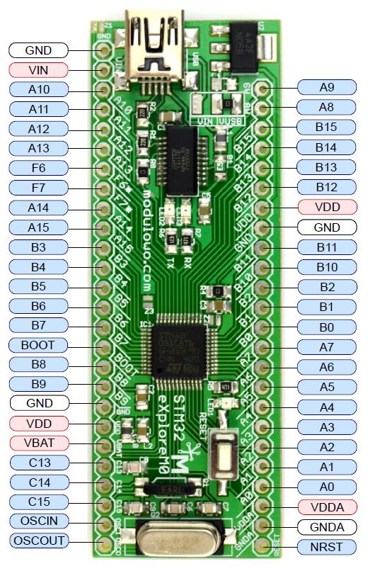 Zwieramy wyprowadzenie BOOT do VCC. Podłączamy moduł do komputera przez USB i uruchamiamy oprogramowanie. (Uwaga!