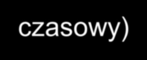 Porównanie ogólnej oceny usług metra (przekrój czasowy) A.