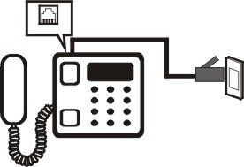 III. Instalacja: UWAGA: Jeżeli linia telefoniczna jest linią napowietrzną wskazane jest zainstalowanie układu zabezpieczającego aparat przed przepięciami i przeciążeniami.