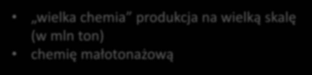 Applied chemistry Nauka o zasadach i metodach produkcji związków chemicznych na skalę przemysłową Przemysł