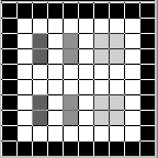 Obraz rastrowy szary i jego zapis cyfrowy: Prostokątna siatka pikseli (punktów obrazu) jest zapisywana jako macierz - prostokątna tablica liczbowa.