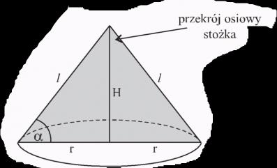 Podstw ostrosłup jest dowolym wielokątem śiy trójkątmi Ostrosłup zywmy prwidłowym jeżeli m w podstwie wielokąt foremy - pole podstwy P p P p- pole powierzhi ozej V 1 P p h P P p P p V 1 H H 4 1 P