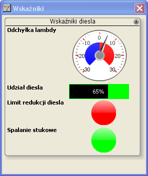 Rysunek 2.2.2 Widok okna Wskaźniki. o Odchyłka lambdy różnica w składzie mieszanki, między aktualną chwilową wartością (na gazie), a wartością w tym samym punkcie na oleju napędowym.