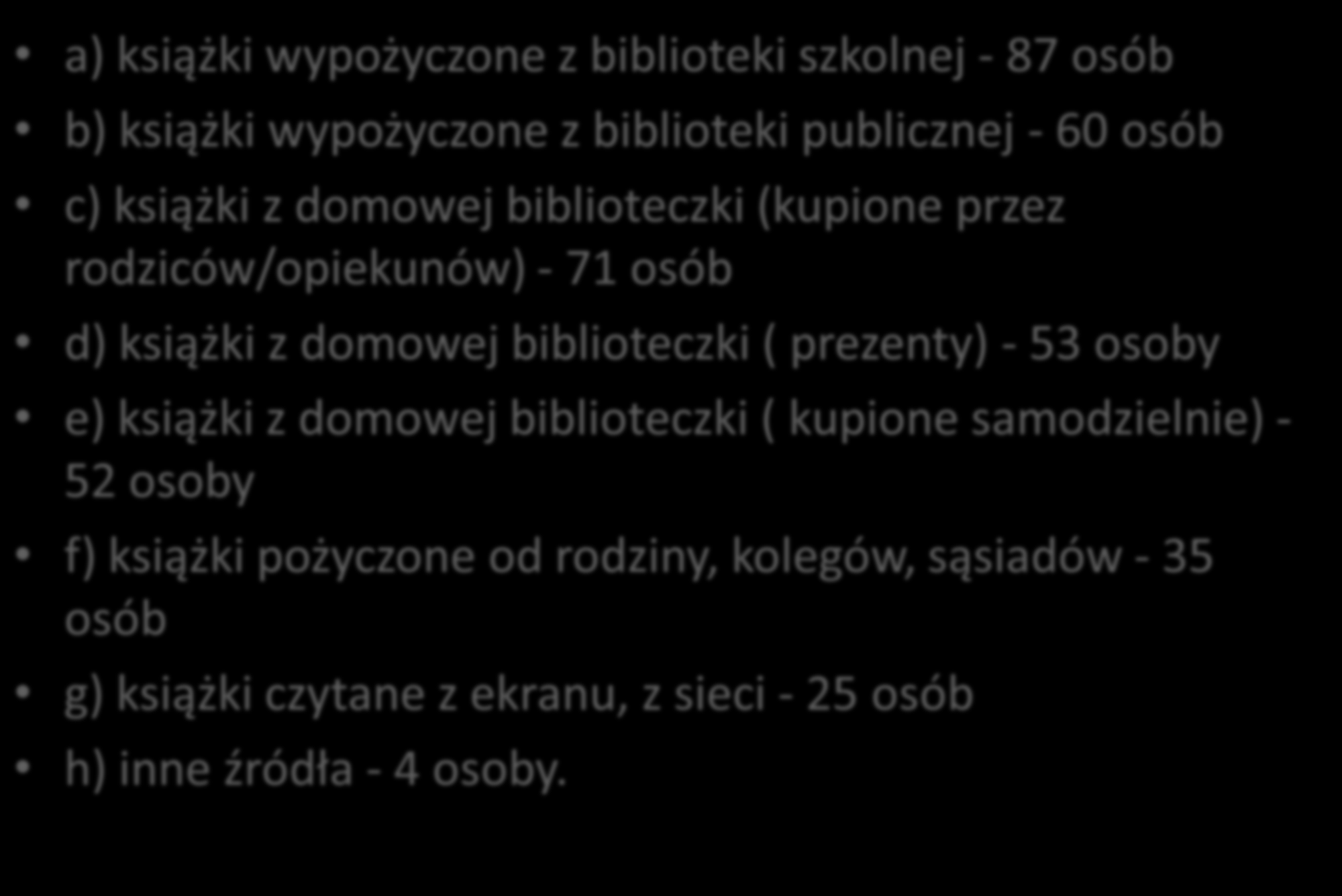 6 U. Skąd pochodzą książki, które czytasz?