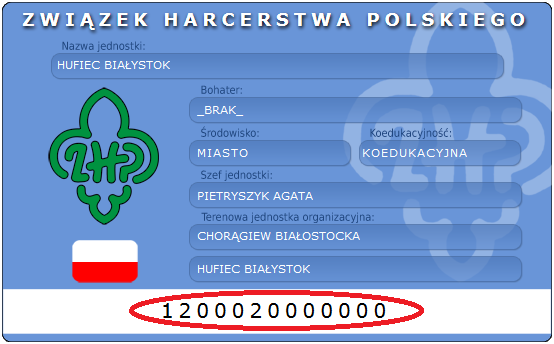 1. Słowniczek. e.zhp.pl adres strony www Ewidencji ZHP. AL Administrator Lokalny w tym poradniku jest to AL Hufca. Użytkownik przydatne podczas logowania nasz numer PESEL.