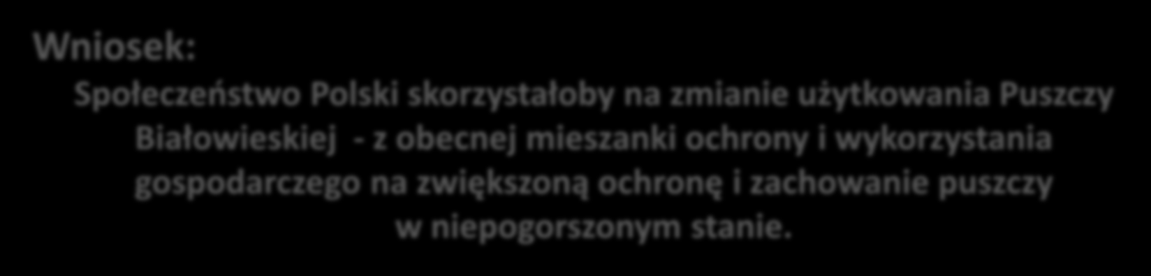 Czy ochrona Puszczy Białowieskiej jest sprzeczna z potrzebami rozwoju gospodarczego?