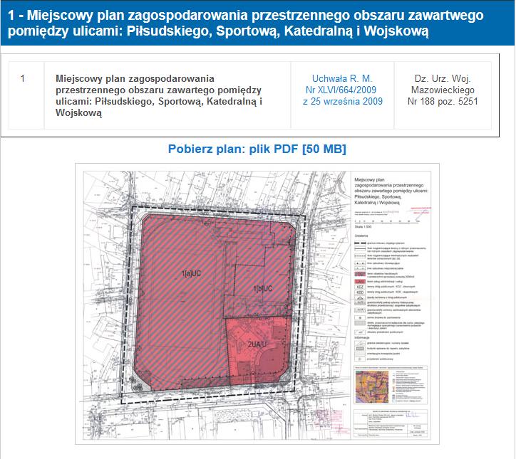 UDOSTĘPNIANIE PLANÓW REJESTR 1