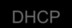 Usługa DHCP Jedną z głównych funkcji sieci lokalnych jest przesyłanie pakietów (danych) pomiędzy komputerami (przesyłanie plików, dostęp do Internetu).