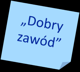 Co mówią Uczniowie co sobie