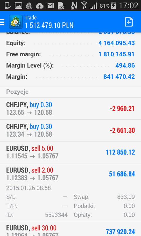 S t r o n a 13 Okno Trade Tabela [Pozycje] w tej części okna znajdują się informacje o otwartych pozycjach: nazwa instrumentu, kierunek pozycji (długa lub krótka), wolumen w lotach, cena otwarcia