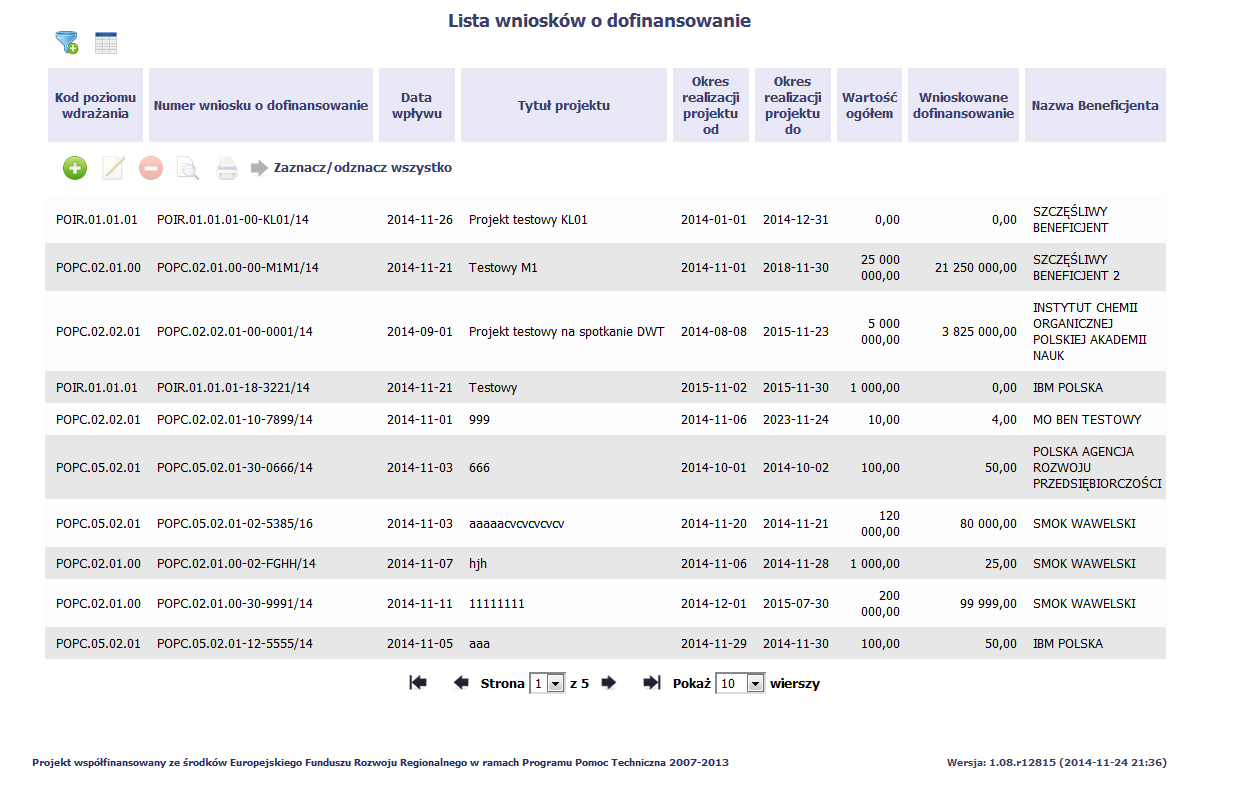 System prezentuje listę zarejestrowanych w systemie wniosków o dofinansowanie.