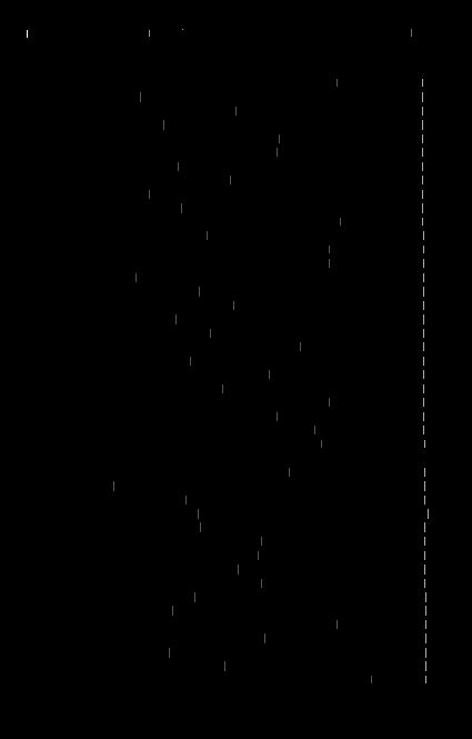 3.3. Tłumienie materiałowe 352 9.3.4. Tłumienie konstrukcyjne, tłumienie turbulentne 356 9.3.5. Pokrycia tłumiące, konstrukcje wielowarstwowe 357 9.4. Wibroizolacja 360 9.4.1.