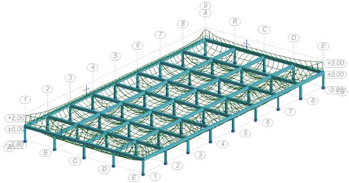 Deformacja modelu obliczeniowego