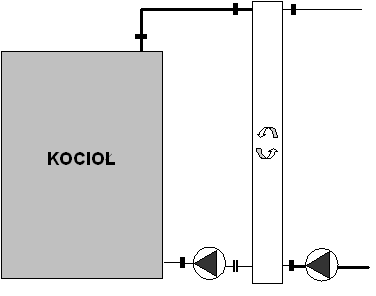 INSTRUKCJA MONTAŻU I EKSPLOATACJI UNIWERSALNYCH KOTŁÓW WODNYCH UKWC s 3 Rys 2 Zalecane schematy podłączeń kotła do instalacji grzewczej 47 Podłączenie kotła do instalacji elektrycznej Pomieszczenie