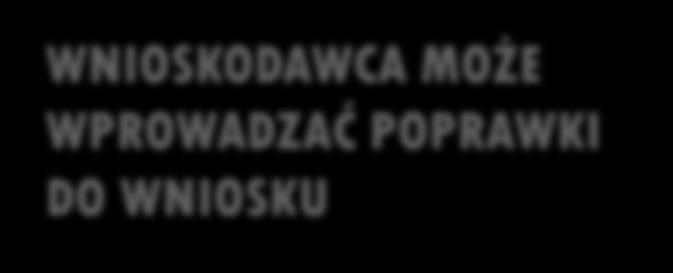 STATUSY A CZYNNOŚCI MOŻLIWE DO WYKONANIA ODESŁANY DO