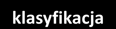Kryteria wyboru projektów - klasyfikacja Kryteria Formalne Kryteria formalne