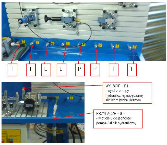 Rys.3. Wyjścia rzyłączeniowe na łycie stanowiska [1] Schemat hydrauliczny zasilacza okazano na rys.4. Rys.4. Schemat hydrauliczny zasilacza [1] 2.