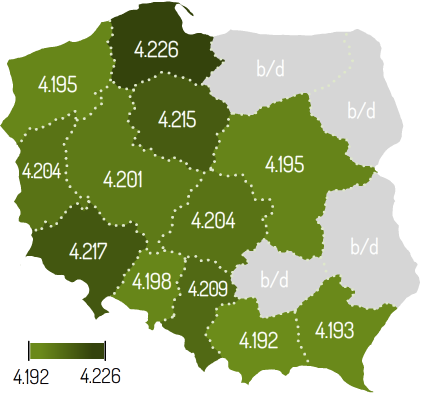 2. Gdzie wymieniać euro? Po euro najlepiej wybrać się do Małopolski lub na Podkarpacie. W Krakowie i Rzeszowie ceny sprzedaży europejskiej waluty są najkorzystniejsze.