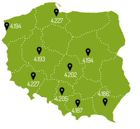 2. Gdzie wymieniać euro? c. d.