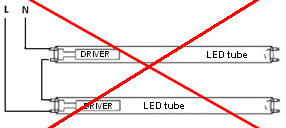 Diagram of the luminaire - before the modifications of the electrical circuit : Luminaire wiring diagram adapted to power one LED tube - after the modifications of the electrical circuit Luminaire