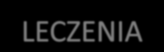 Leczenie Opcje Komentarz Chirurgiczne (stopieo I, II, PS- 0-1) Pleurektomia/dekortykacja Zewnątrzpłucna pleuropneumonektomia - Zazwyczaj leczenie paliatywne, pozwala na uzyskanie wyleczenia wyłącznie