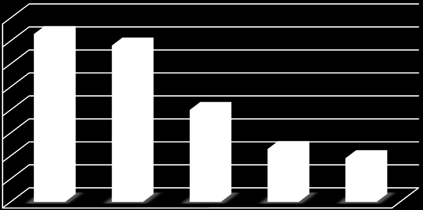 46 580 000 odsłon Real users Zasięg wdg.