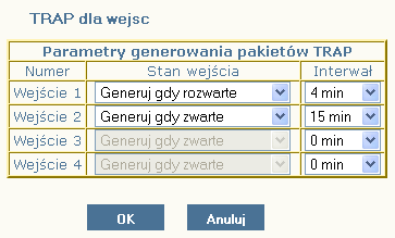 Wejścia cyfrowe: Możliwość obsługi: ANYMUX-CEN: 4 wejścia cyfrowe SETEBOS: 4 wejścia cyfrowe