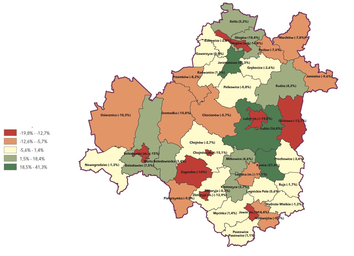 PROGNOZA DEMOGRAFICZNA LICZBA LUDNOŚCI