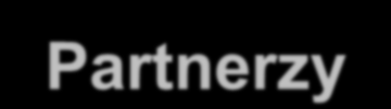 Partnerzy